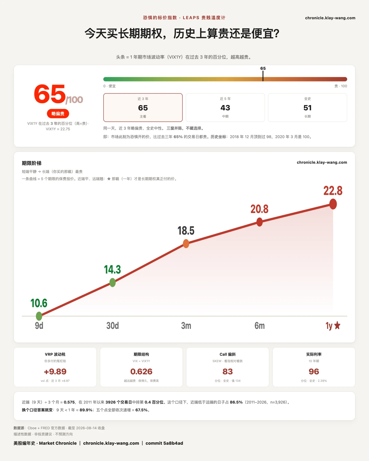 卡7_恐惧的标价_纯中文