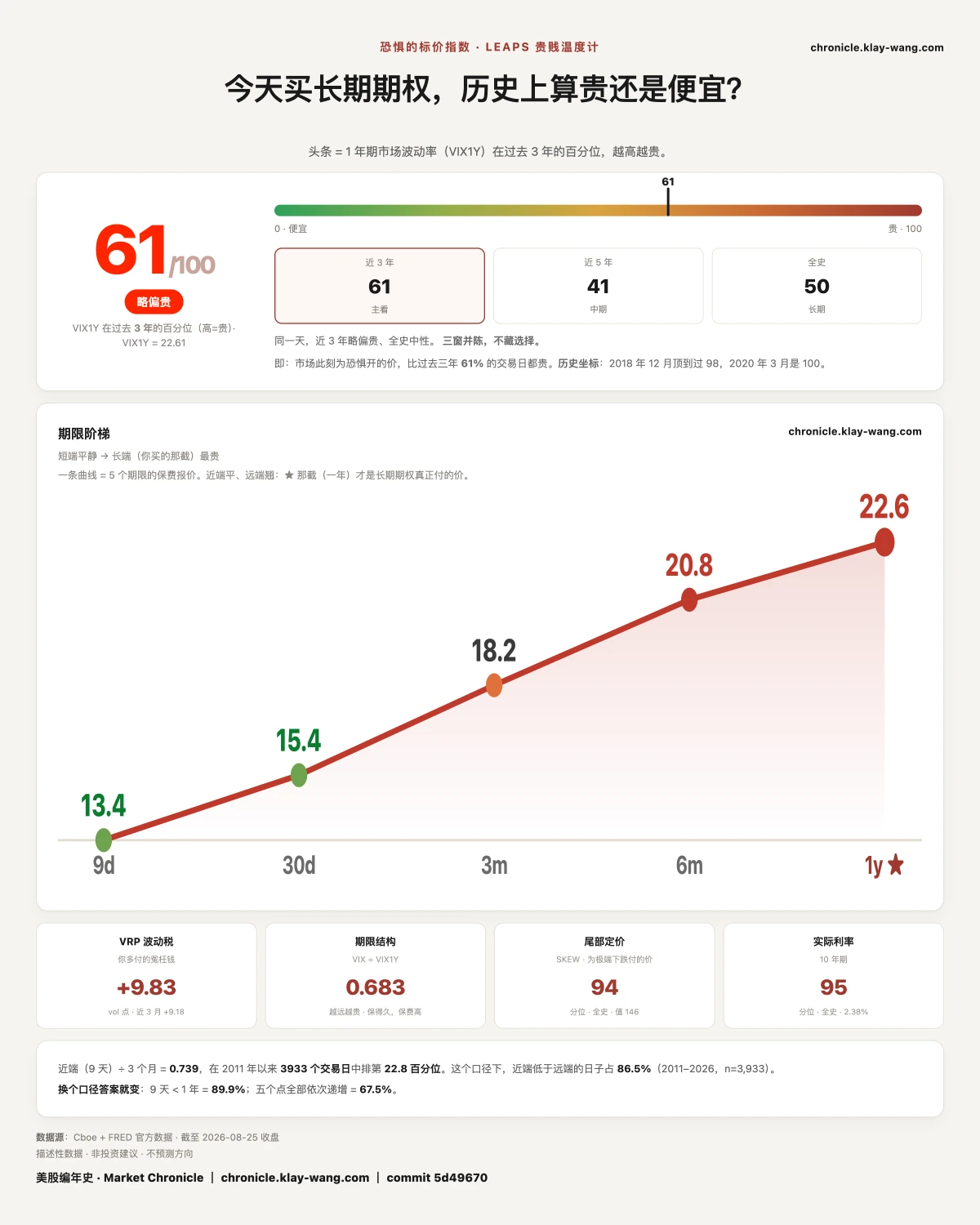 卡6_恐惧的标价_纯中文