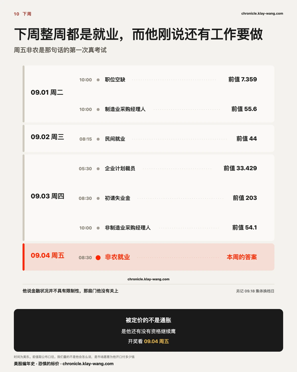 周卡8_下周日历_纯中文